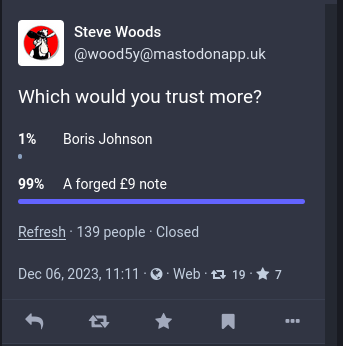 Poll reads Which would you trust most? Boris Johnson or a forged £9 note?